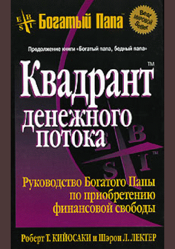Квадрант денежного потока