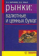Рынки