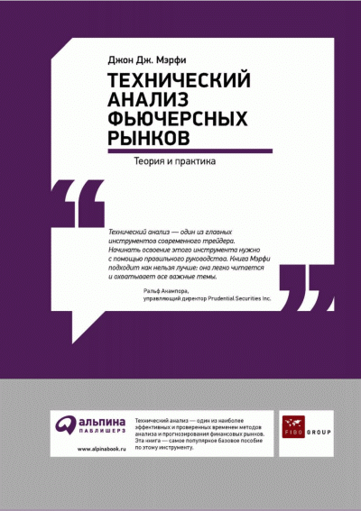 Технический анализ фьючерсных рынков