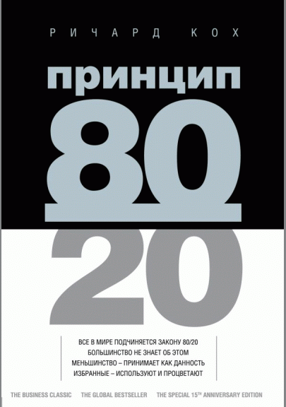 Принцип 80/20