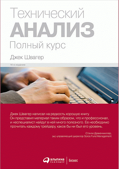 Технический анализ
