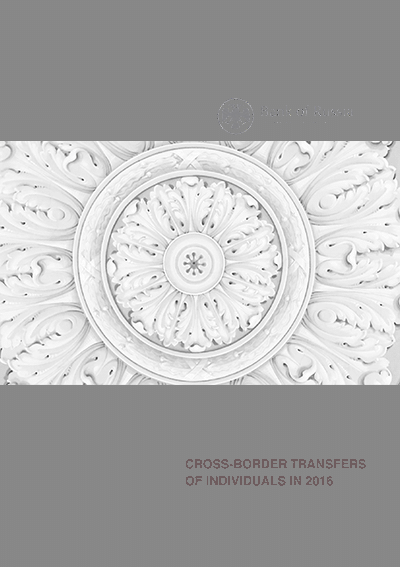 Cross-border transfers of individuals in 2016