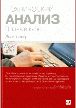 Технический анализ