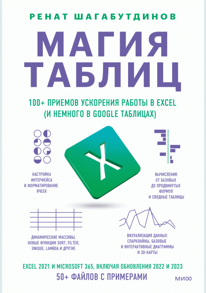 Магия таблиц