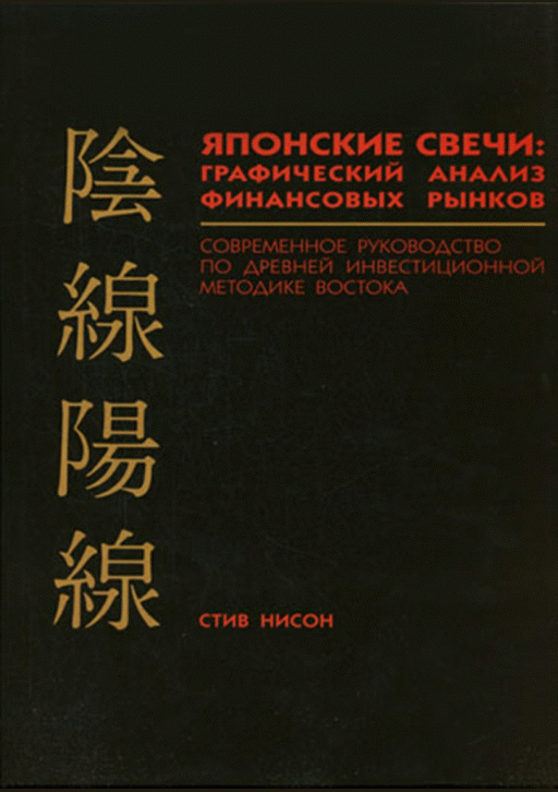Японские свечи