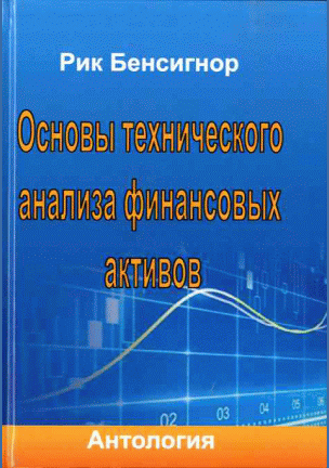 Основы технического анализа финансовых активов