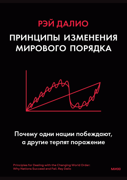 Принципы изменения мирового порядка