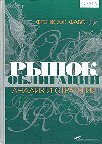 Рынок облигаций