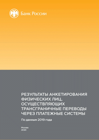 Результаты анкетирования физических лиц, осуществляющих трансграничные переводы через платежные системы