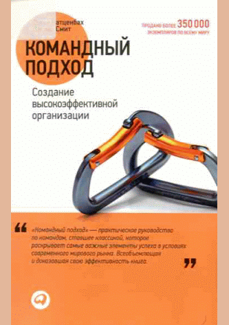 Командный подход: создание высокоэффективной организации