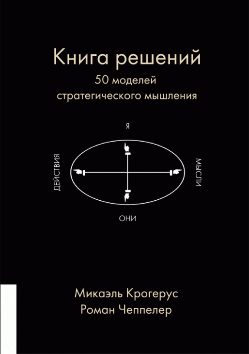 Книга решений