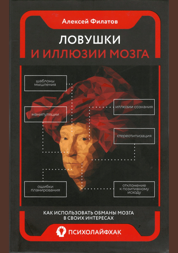 Ловушки и иллюзии мозга