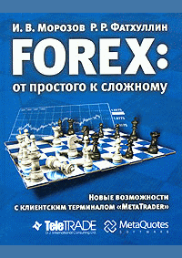 Forex: от простого к сложному